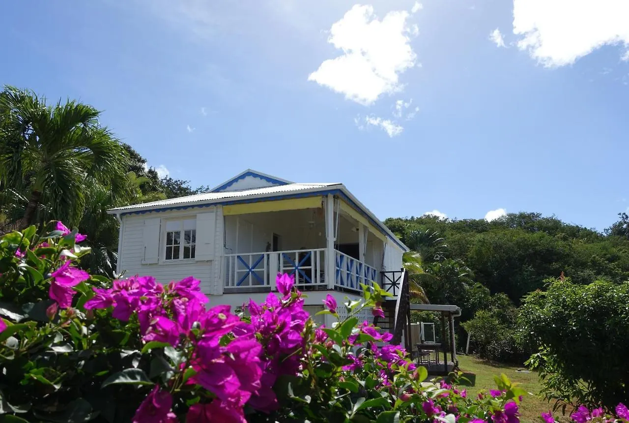 Toudou Doudou Villa Deshaies Holiday home